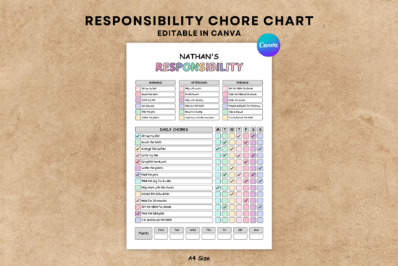 Mastering Daily Tasks: The Responsibility Chore Chart System